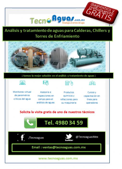 Análisis de Agua